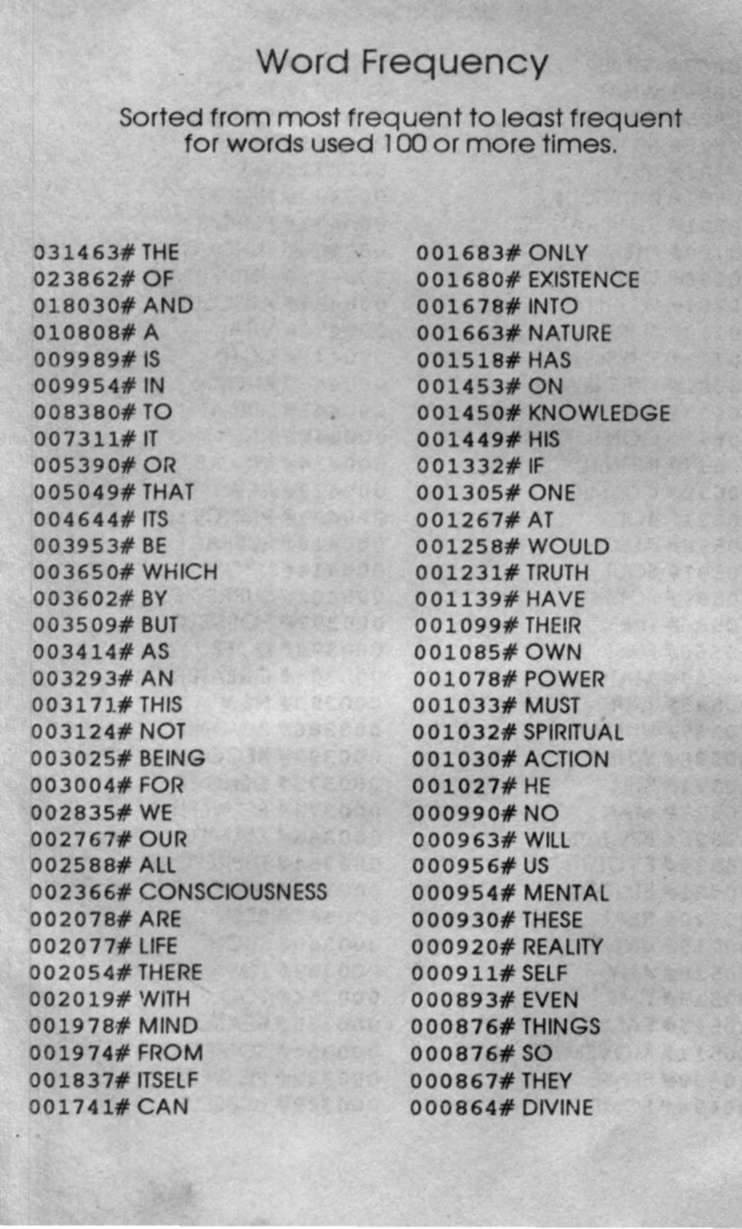 Word Frequency - 0001-1.jpg